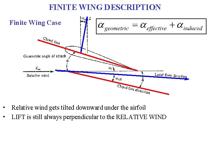 FINITE WING DESCRIPTION Finite Wing Case • Relative wind gets tilted downward under the