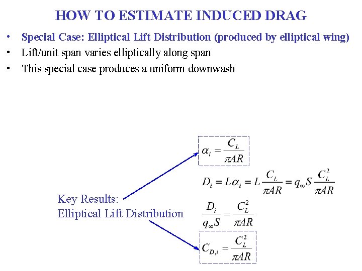 HOW TO ESTIMATE INDUCED DRAG • Special Case: Elliptical Lift Distribution (produced by elliptical