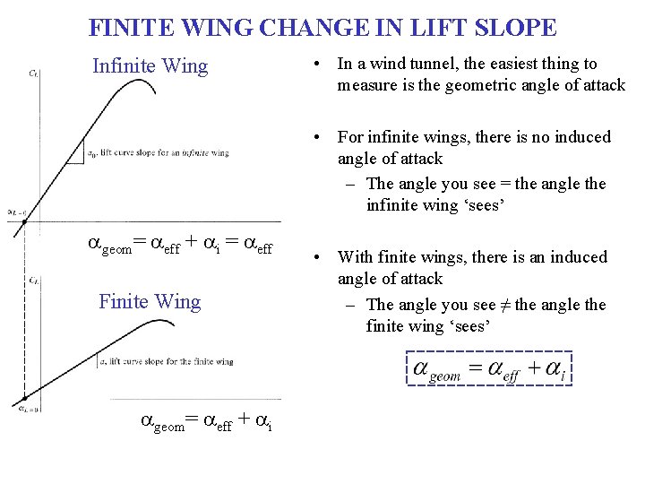 FINITE WING CHANGE IN LIFT SLOPE Infinite Wing • In a wind tunnel, the