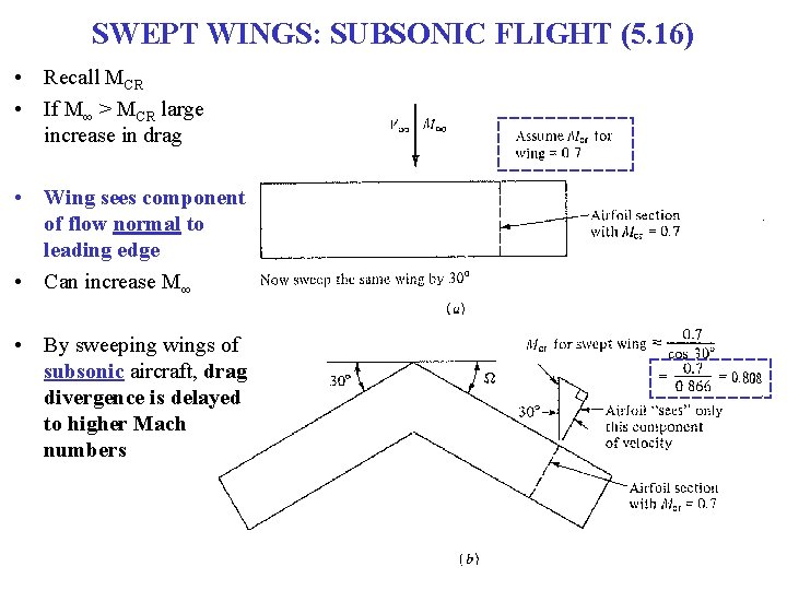 SWEPT WINGS: SUBSONIC FLIGHT (5. 16) • Recall MCR • If M∞ > MCR