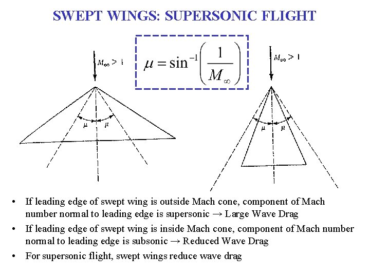 SWEPT WINGS: SUPERSONIC FLIGHT • If leading edge of swept wing is outside Mach