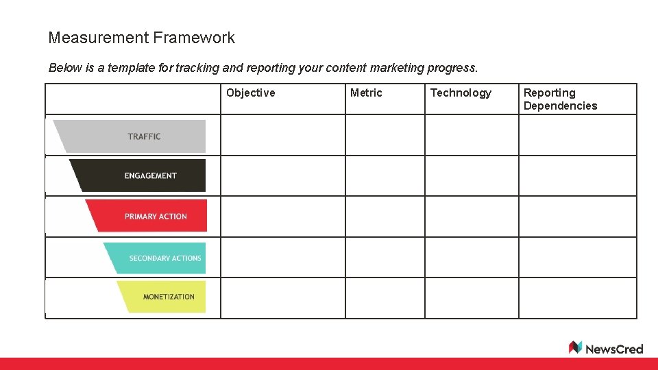 Measurement Framework Below is a template for tracking and reporting your content marketing progress.