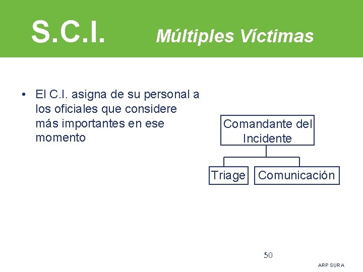 S. C. I. Múltiples Víctimas • El C. I. asigna de su personal a