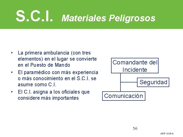 S. C. I. Materiales Peligrosos • La primera ambulancia (con tres elementos) en el