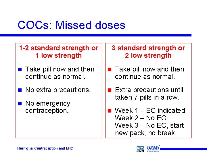 COCs: Missed doses 1 -2 standard strength or 1 low strength 3 standard strength