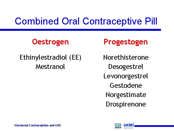 Combined Oral Contraceptive Pill Oestrogen Progestogen Ethinylestradiol (EE) Mestranol Norethisterone Desogestrel Levonorgestrel Gestodene Norgestimate