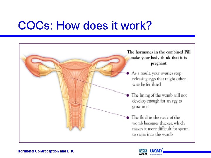 COCs: How does it work? Hormonal Contraception and EHC 