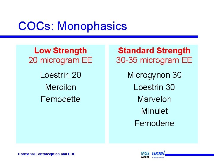 COCs: Monophasics Low Strength 20 microgram EE Standard Strength 30 -35 microgram EE Loestrin