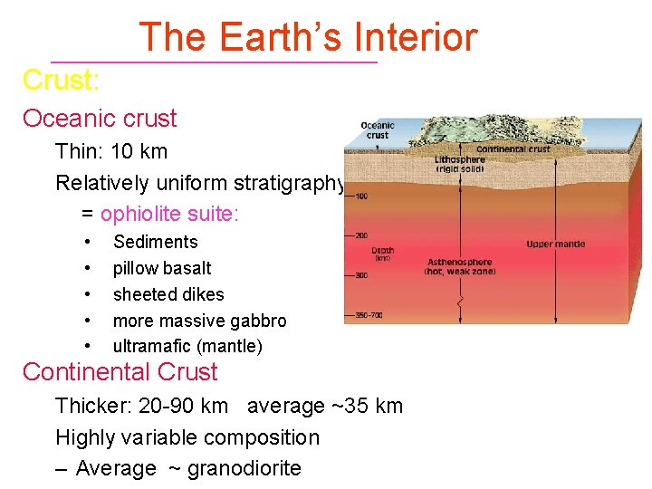 The Earth’s Interior Crust: Oceanic crust Thin: 10 km Relatively uniform stratigraphy = ophiolite