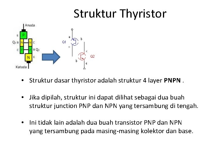  Struktur Thyristor • Struktur dasar thyristor adalah struktur 4 layer PNPN. • Jika