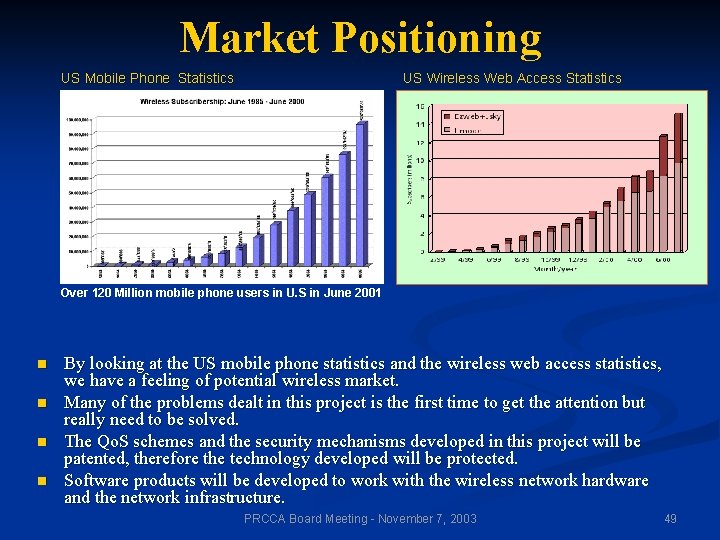 Market Positioning US Mobile Phone Statistics US Wireless Web Access Statistics Over 120 Million