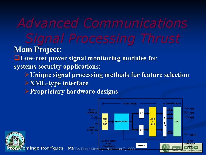 Advanced Communications Signal Processing Thrust Main Project: q. Low-cost power signal monitoring modules for