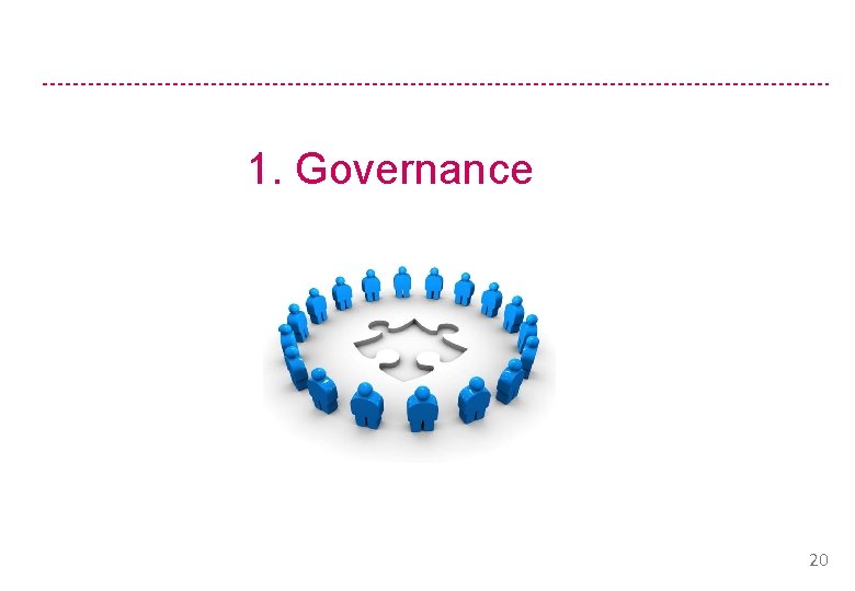 1. Governance 20 