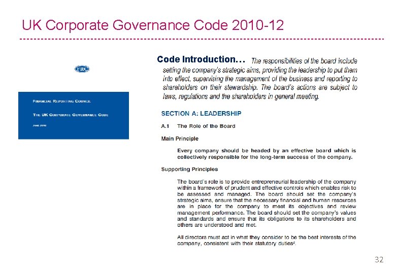 UK Corporate Governance Code 2010 -12 Code Introduction… 32 