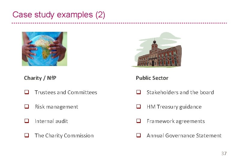 Case study examples (2) Charity / Nf. P Public Sector q Trustees and Committees