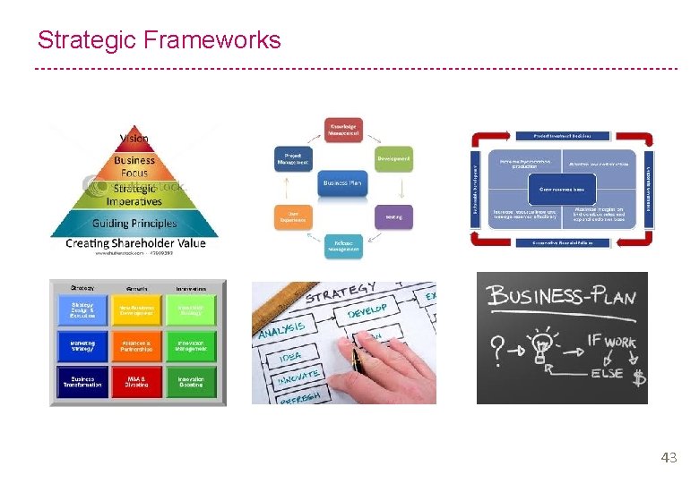 Strategic Frameworks 43 