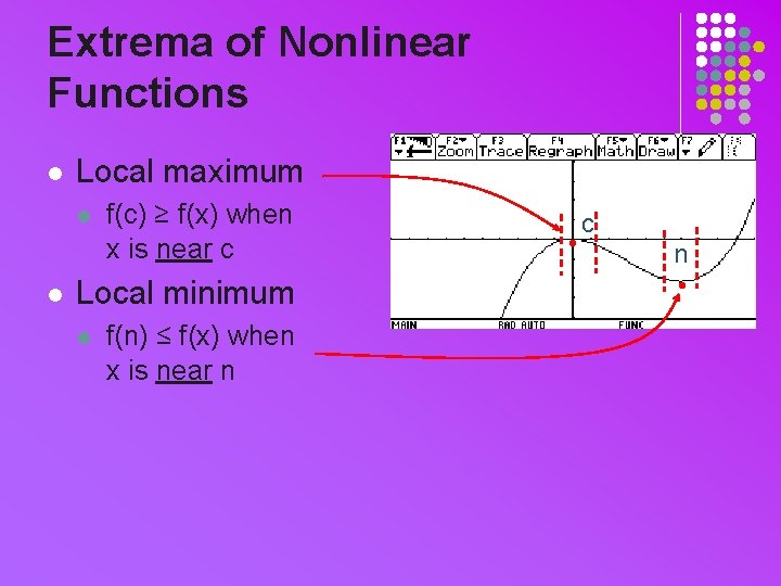 Extrema of Nonlinear Functions l Local maximum l l f(c) ≥ f(x) when x