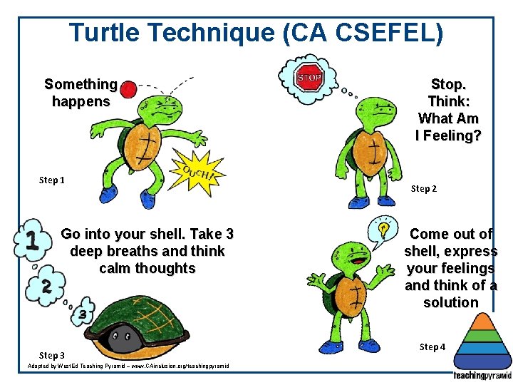 Turtle Technique (CA CSEFEL) Something happens Step 1 Go into your shell. Take 3