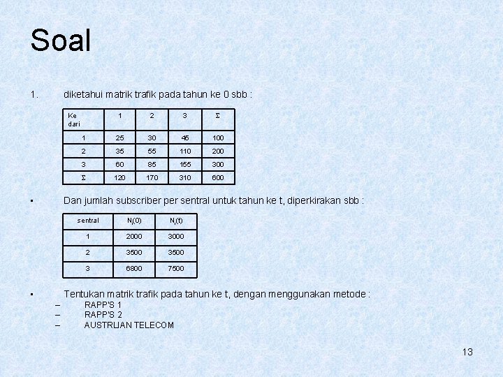 Soal 1. diketahui matrik trafik pada tahun ke 0 sbb : 1 2 3 Soal 1. diketahui matrik trafik pada tahun ke 0 sbb : 1 2 3