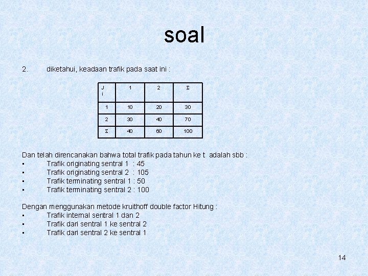 soal 2. diketahui, keadaan trafik pada saat ini : 1 2 1 10 20