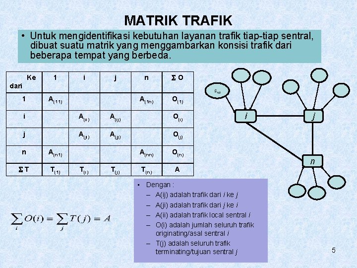 MATRIK TRAFIK • Untuk mengidentifikasi kebutuhan layanan trafik tiap-tiap sentral, dibuat suatu matrik yang MATRIK TRAFIK • Untuk mengidentifikasi kebutuhan layanan trafik tiap-tiap sentral, dibuat suatu matrik yang