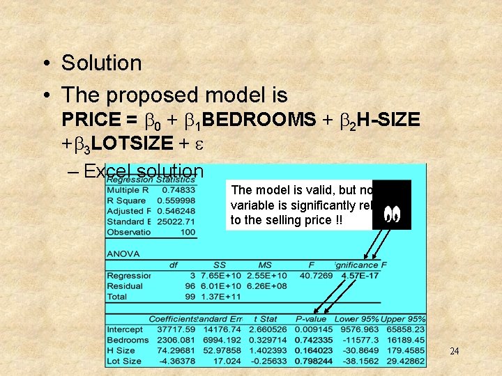  • Solution • The proposed model is PRICE = b 0 + b