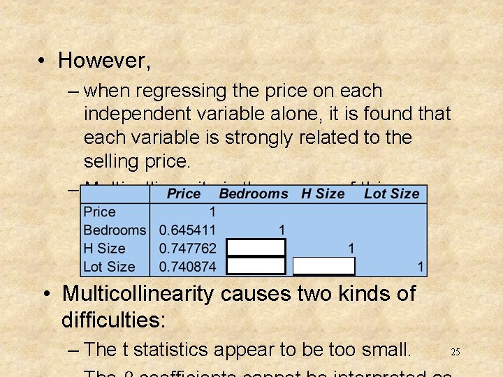  • However, – when regressing the price on each independent variable alone, it