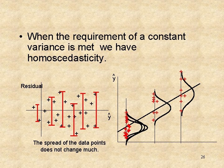  • When the requirement of a constant variance is met we have homoscedasticity.