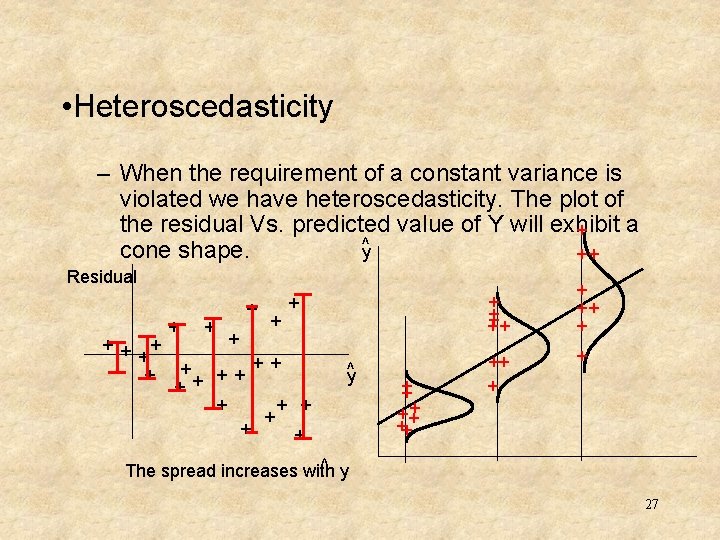  • Heteroscedasticity – When the requirement of a constant variance is violated we