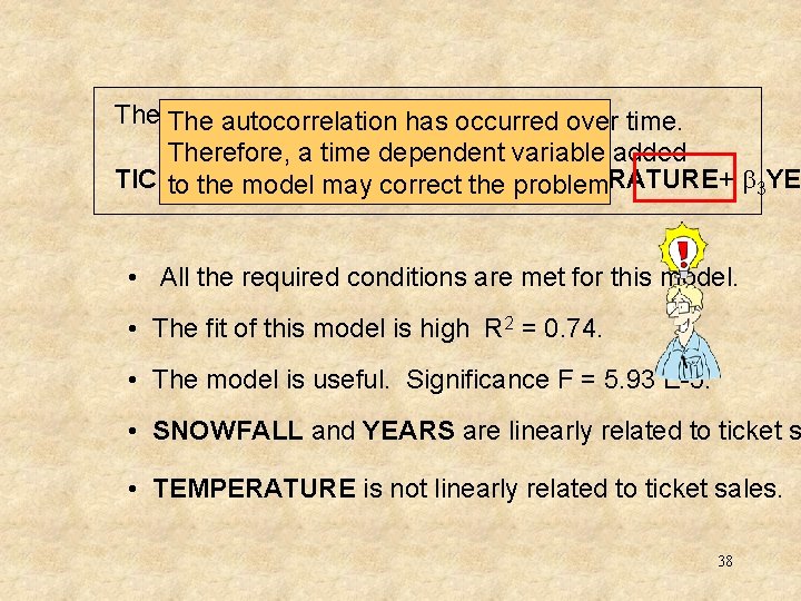 The modified regression has model autocorrelation occurred over time. Therefore, a time dependent variable