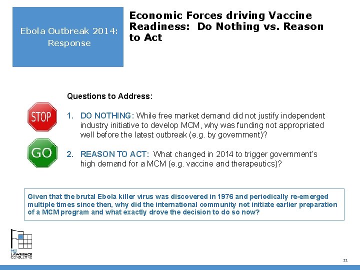 Ebola Outbreak 2014: Response Economic Forces driving Vaccine Readiness: Do Nothing vs. Reason to