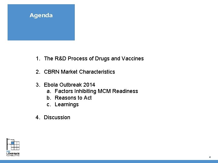 Agenda 1. The R&D Process of Drugs and Vaccines 2. CBRN Market Characteristics 3.