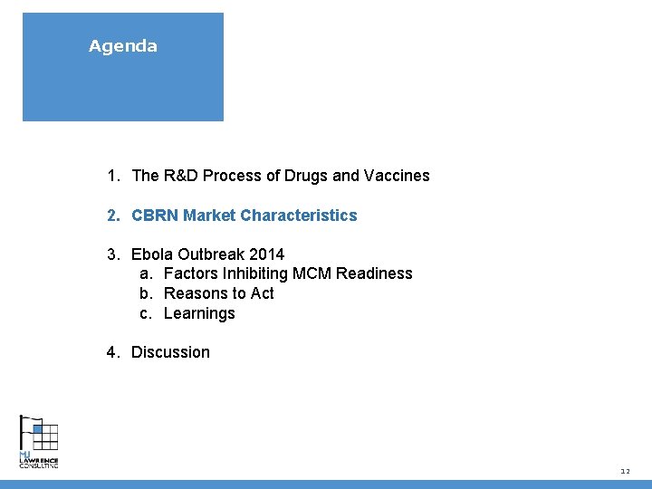 Agenda 1. The R&D Process of Drugs and Vaccines 2. CBRN Market Characteristics 3.