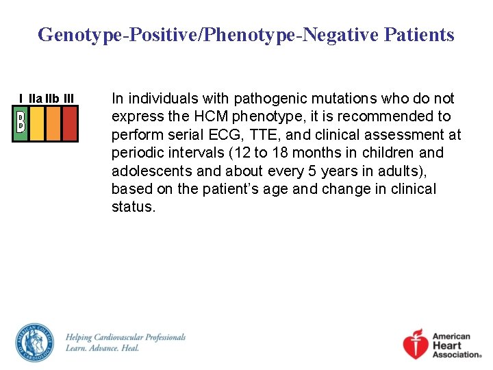 Genotype-Positive/Phenotype-Negative Patients I IIa IIb III In individuals with pathogenic mutations who do not