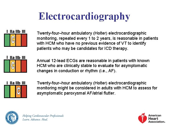 Electrocardiography I IIa IIb III Twenty-four–hour ambulatory (Holter) electrocardiographic monitoring, repeated every 1 to