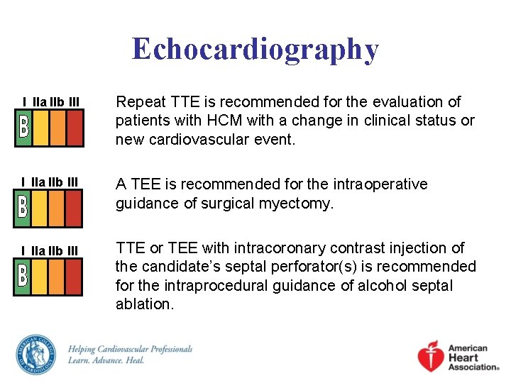 Echocardiography I IIa IIb III Repeat TTE is recommended for the evaluation of patients