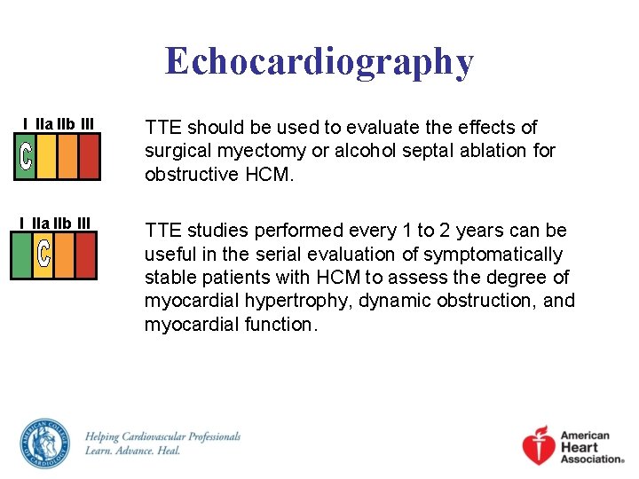 Echocardiography I IIa IIb III TTE should be used to evaluate the effects of