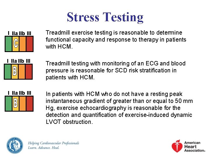 Stress Testing I IIa IIb III Treadmill exercise testing is reasonable to determine functional