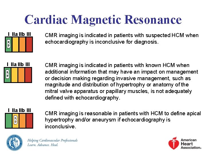 Cardiac Magnetic Resonance I IIa IIb III CMR imaging is indicated in patients with