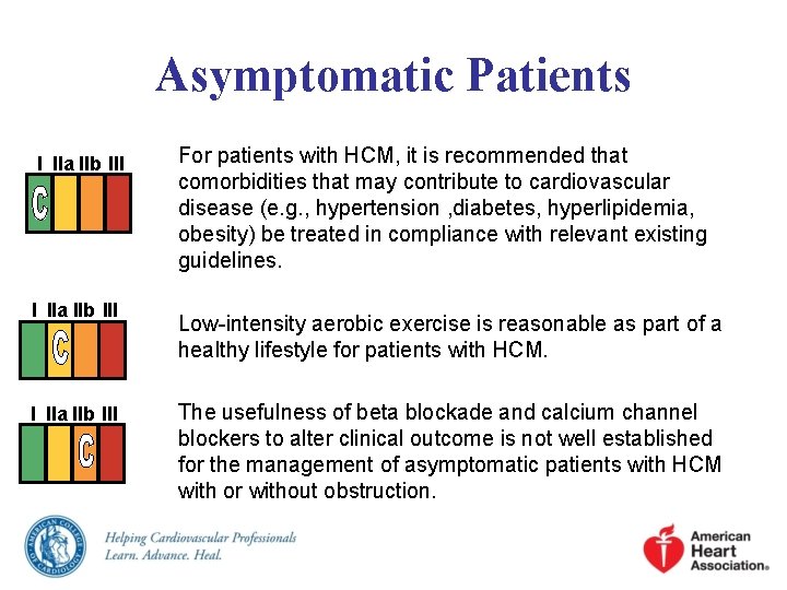 Asymptomatic Patients I IIa IIb III For patients with HCM, it is recommended that