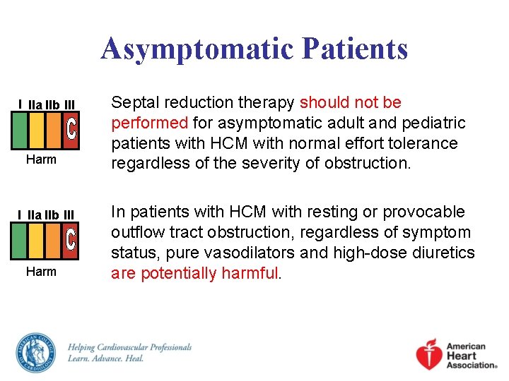 Asymptomatic Patients I IIa IIb III Harm Septal reduction therapy should not be performed