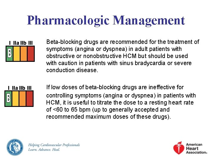 Pharmacologic Management I IIa IIb III Beta-blocking drugs are recommended for the treatment of