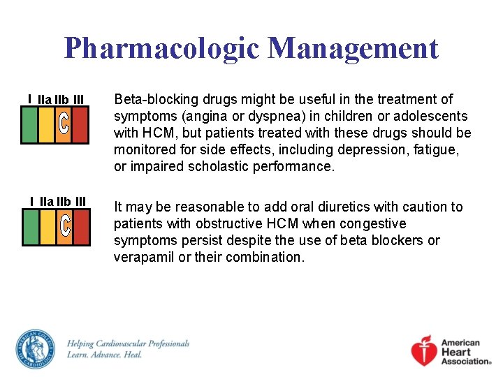 Pharmacologic Management I IIa IIb III Beta-blocking drugs might be useful in the treatment