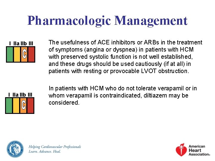 Pharmacologic Management I IIa IIb III The usefulness of ACE inhibitors or ARBs in
