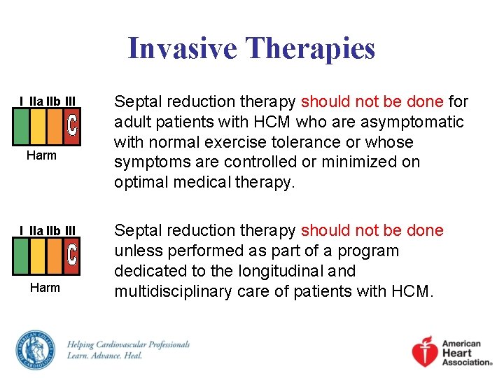 Invasive Therapies I IIa IIb III Harm Septal reduction therapy should not be done