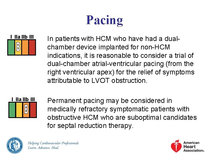 Pacing I IIa IIb III In patients with HCM who have had a dualchamber