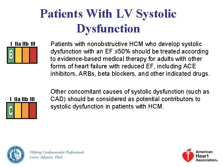 Patients With LV Systolic Dysfunction I IIa IIb III Patients with nonobstructive HCM who