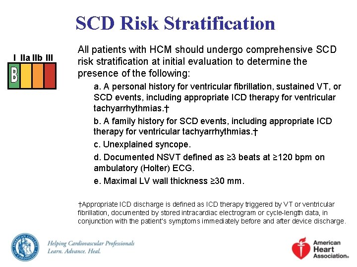 SCD Risk Stratification I IIa IIb III All patients with HCM should undergo comprehensive