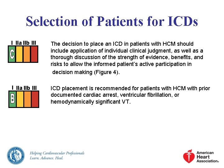 Selection of Patients for ICDs I IIa IIb III The decision to place an
