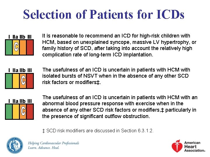 Selection of Patients for ICDs I IIa IIb III It is reasonable to recommend
